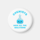 Recherche de chimiste magnets Professeur