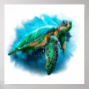 Recherche de macro posters Faune