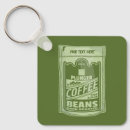 Recherche de plongeurs porteclés Café