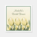 Recherche de ressort de tulipe Printemps