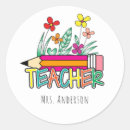 Recherche de crayons autocollants Professeur