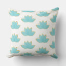 Recherche de lotus de coussins Water