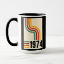 Recherche de 1972 tasses Rétro