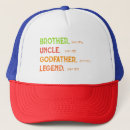 Recherche de parrain casquettes Fête des pères