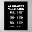 Recherche de alphabet militaire posters Pour tous
