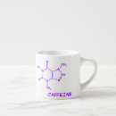 Recherche de molécule chimique tasses Molécule de caféine