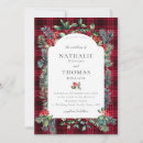 Recherche de plaid invitations Pour elle