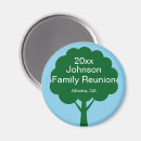 Recherche de bleu clair magnets Pour eux
