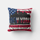 Recherche de new look Usa