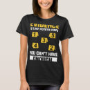 Recherche de coroner tshirts Criminalistique