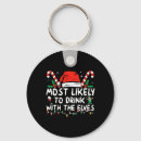 Recherche de boire porteclés Xmas