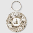 Recherche de allah porteclés Musulman