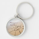 Recherche de sourire porteclés Pour tous