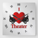 Recherche de théâtre horloges Masques