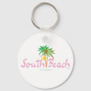 Recherche de palm beach porteclés Travel