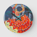 Recherche de flamenco horloges Espagnol