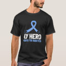 Recherche de glucose vêtements T1d