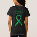 Recherche de dépression tshirts Sensibilisation à la dépression
