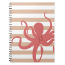 Recherche de rayé carnets Nautique