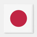 Recherche de indicateur magnets Drapeaux du monde