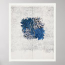 Recherche de cintre posters Vintage