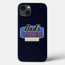 Recherche de repas iphone coques Rétro