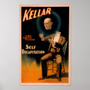 Recherche de kellar posters Performance