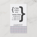 Recherche de java cartes visite Programmeur