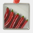Recherche de piment ornements Nourriture