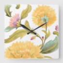 Recherche de fleur jaune horloges Fleurs