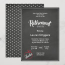 Recherche de enseignants invitations Invités