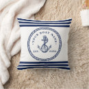 Recherche de corde à linge coussins Ancre
