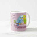 Recherche de perruche tasses Doux
