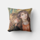 Recherche de 1890 coussins Post impressionniste