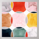 Recherche de sphères posters Cercles