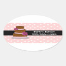 Recherche de cupcake ovales autocollants Boulangerie