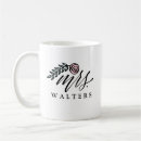 Recherche de illustrateurs tasses Femme