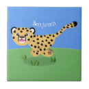 Recherche de guépard carreaux Dessin