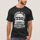 Recherche de 330 vêtements Poids