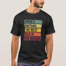 Recherche de nathan Père