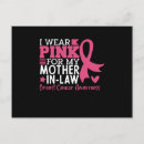 Recherche de support cartes postales Pour elle