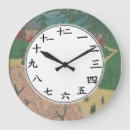 Recherche de kanji japonais horloges Nombres