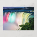 Recherche de les chutes du niagara cartes postales Photographie