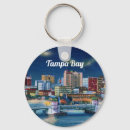 Recherche de baies porteclés Vintage