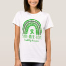 Recherche de disability tshirts Handicap