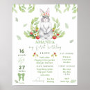 Recherche de bunny chambre enfant posters Lapin mignon