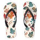 Recherche de tissus chaussures Texture