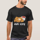 Recherche de nuggets tshirts Foodie