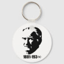Recherche de porte clé de dinde porteclés Turc