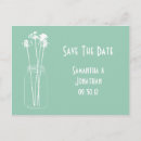 Recherche de old fashioned invitations Fleurs sauvages